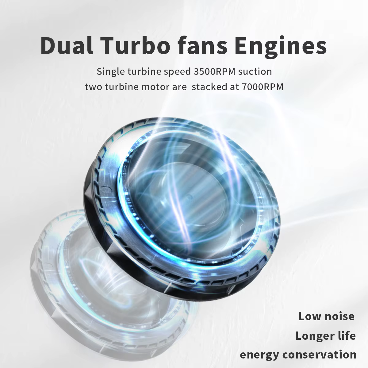 Dual Turbo Fan Nail Dust Collector 7000RPM image 2