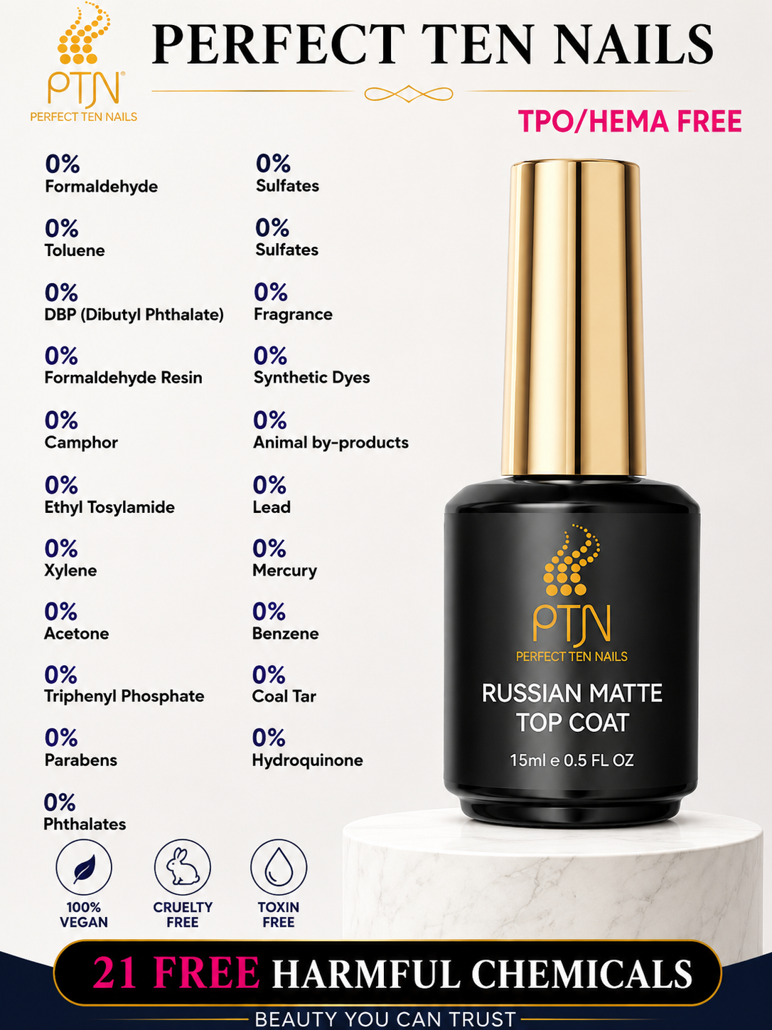 Russian Matte Top Coat image 2